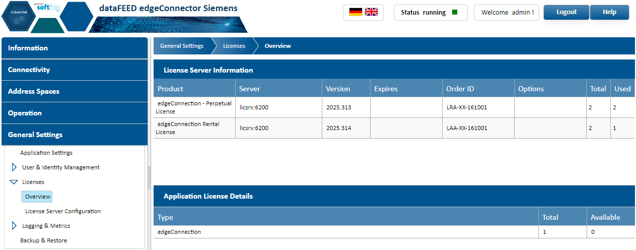 license_overview